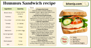 6 Easy steps to make Hummus Sandwich