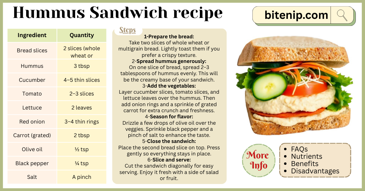 6 Easy steps to make Hummus Sandwich