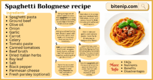 Delicious Spaghetti Bolognese Recipe Everyone Will Love