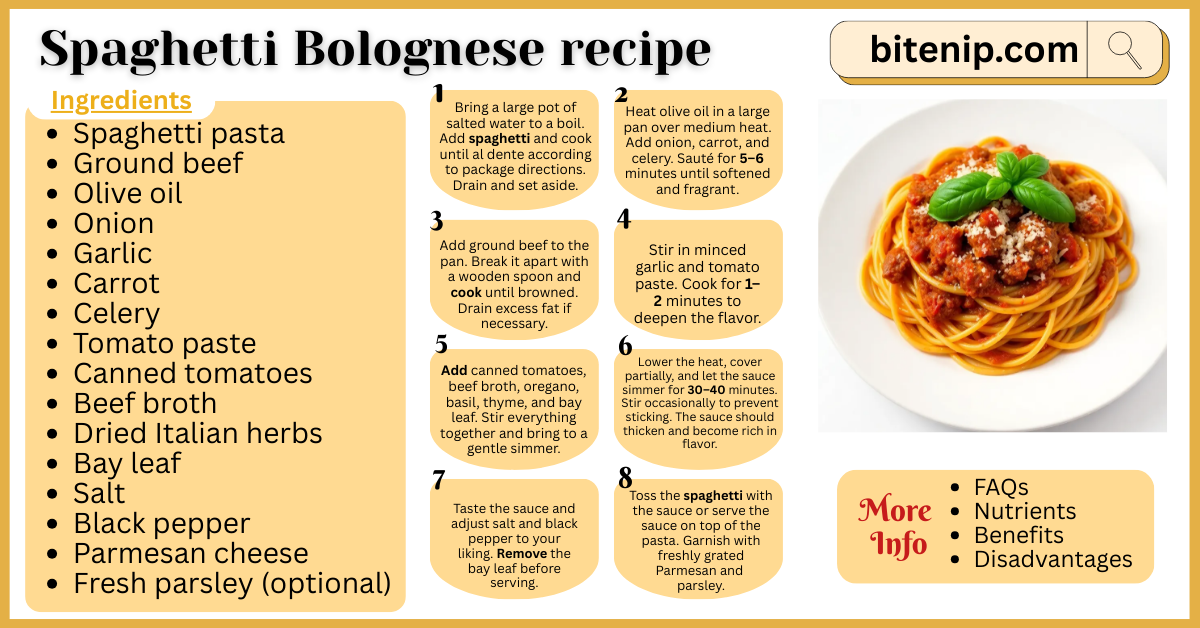 Delicious Spaghetti Bolognese Recipe Everyone Will Love