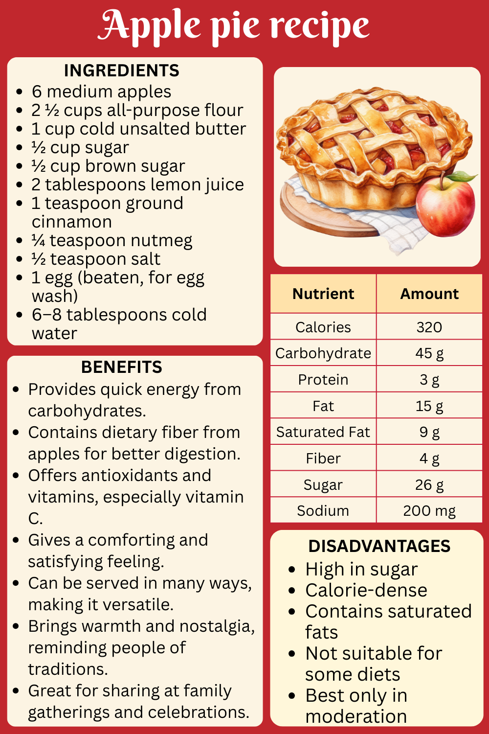 Apple Pie