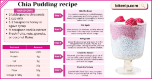 Chia Pudding a healthy breakfast in 5 steps