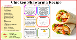Chicken Shawarma Recipe at home