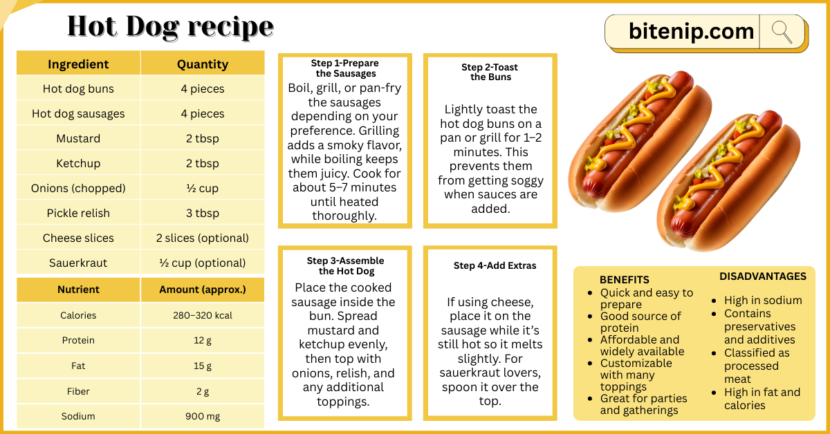 Delicious and Easy Hot Dog recipe in 4 Steps