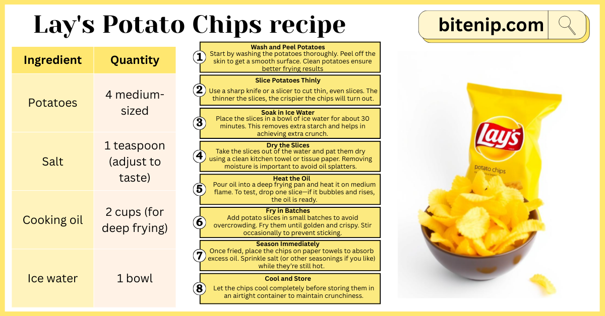 Deliciously Easy Homemade Lay's Potato Chips in 8 steps