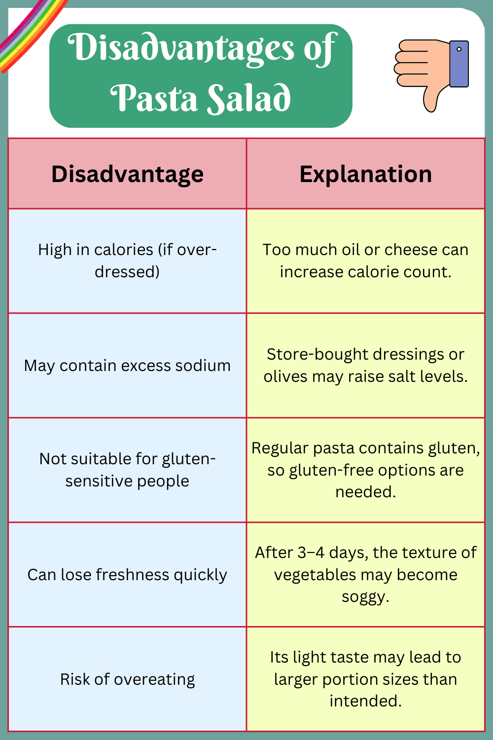 Disadvantages of Pasta Salad