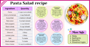 Easy and Delicious Pasta Salad Recipe