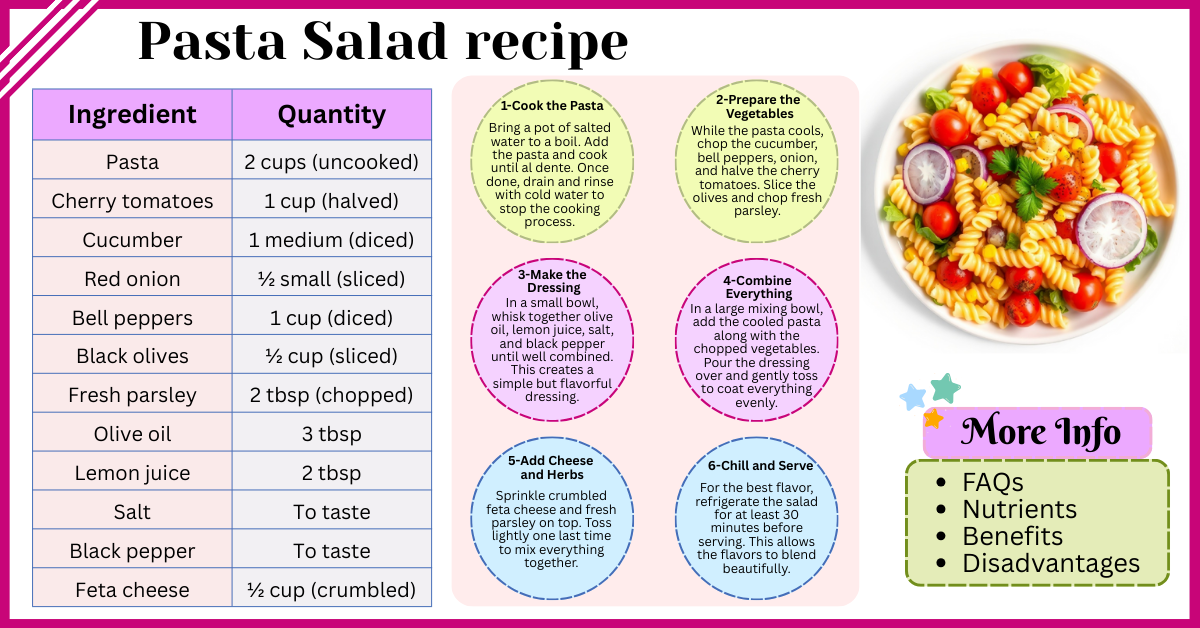 Easy and Delicious Pasta Salad Recipe
