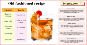 Enjoy a Timeless Old Fashioned Recipe Today in 5 steps