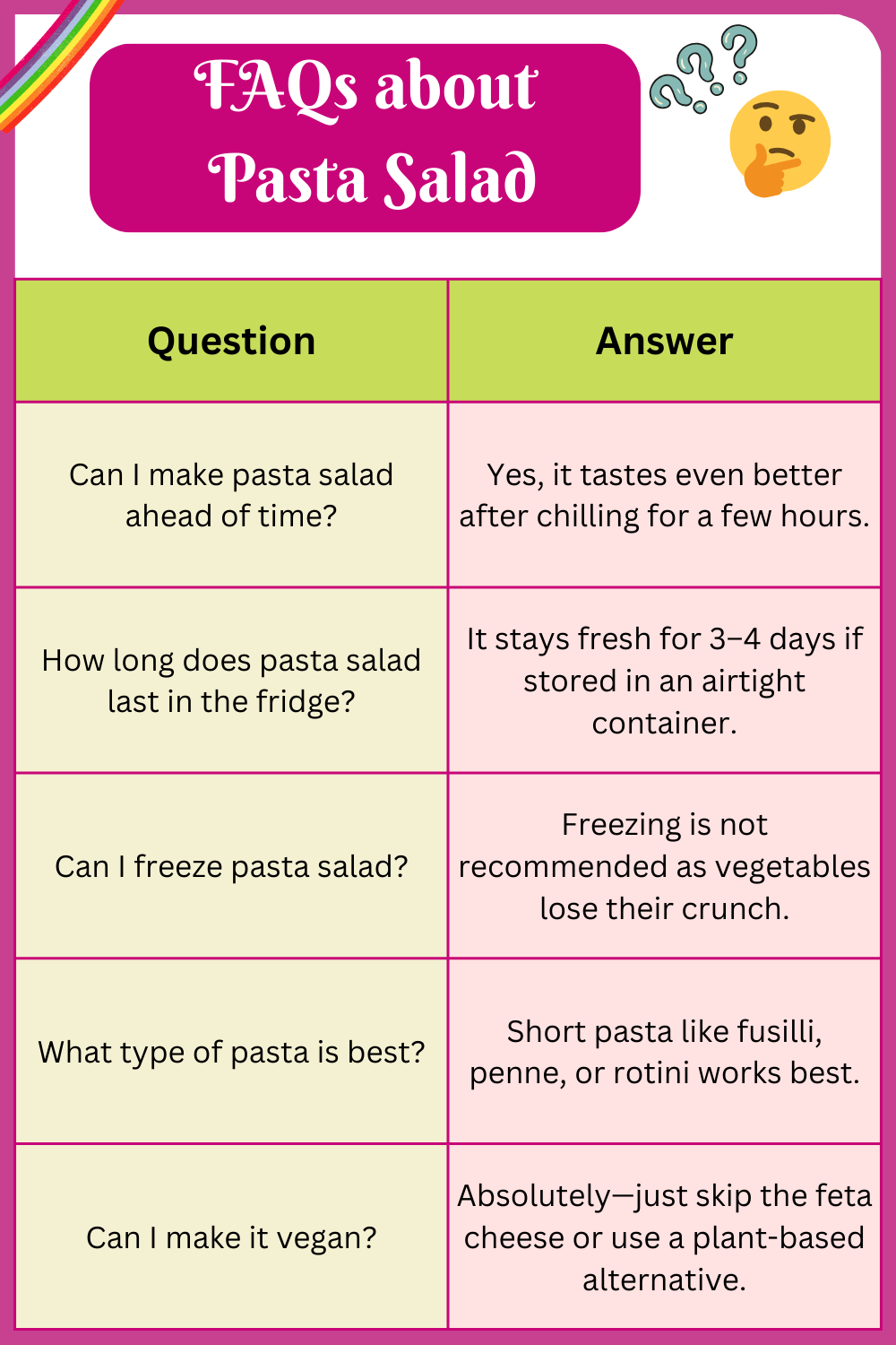 FAQs about Pasta Salad
