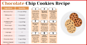 Homemade Chocolate Chip Cookies Recipe