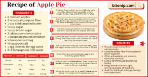 Homemade Delicious Apple Pie Recipe in 8 Steps