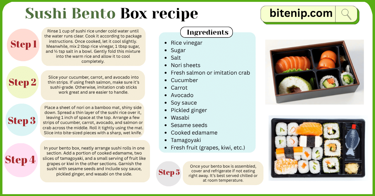 How to make Sushi Bento Box recipe