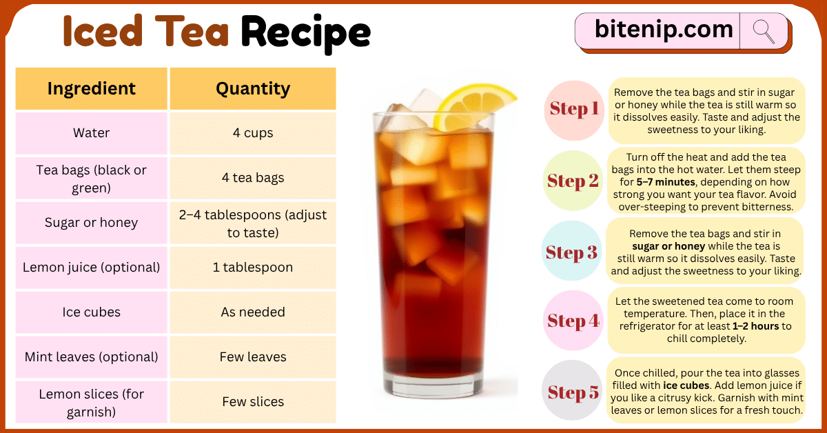 Iced Tea Recipe: A Refreshing Drink for Any Day