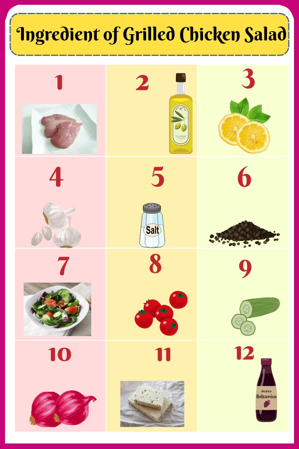 Ingredient of Grilled Chicken Salad with pictures