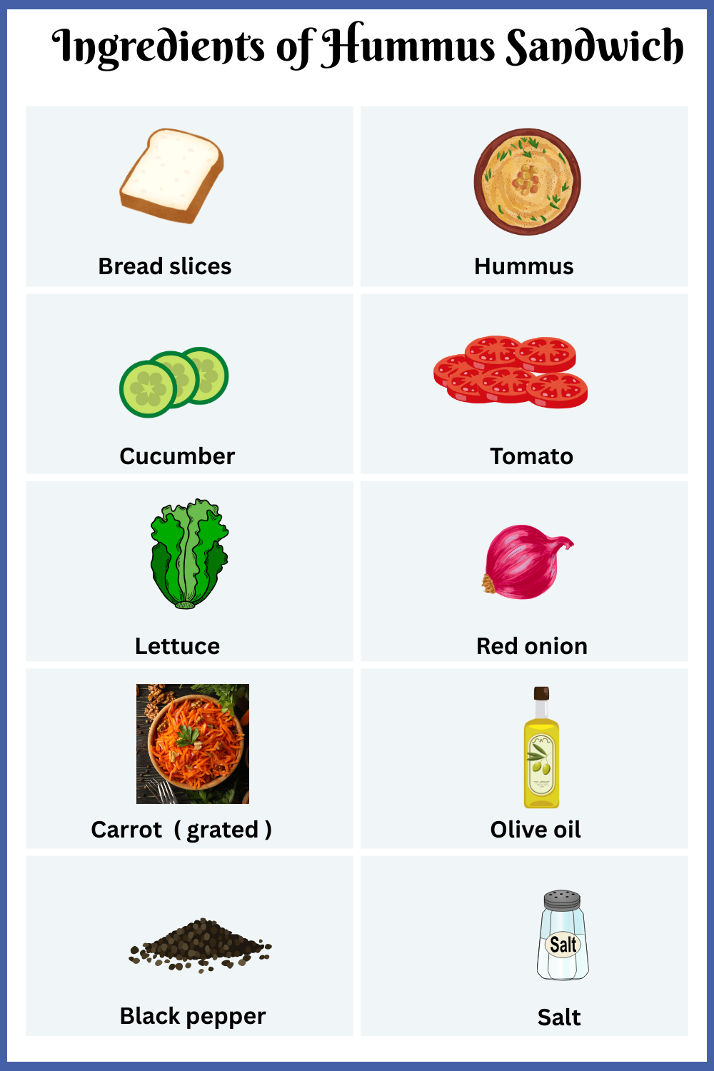 Ingredients of Hummus Sandwich with pictures