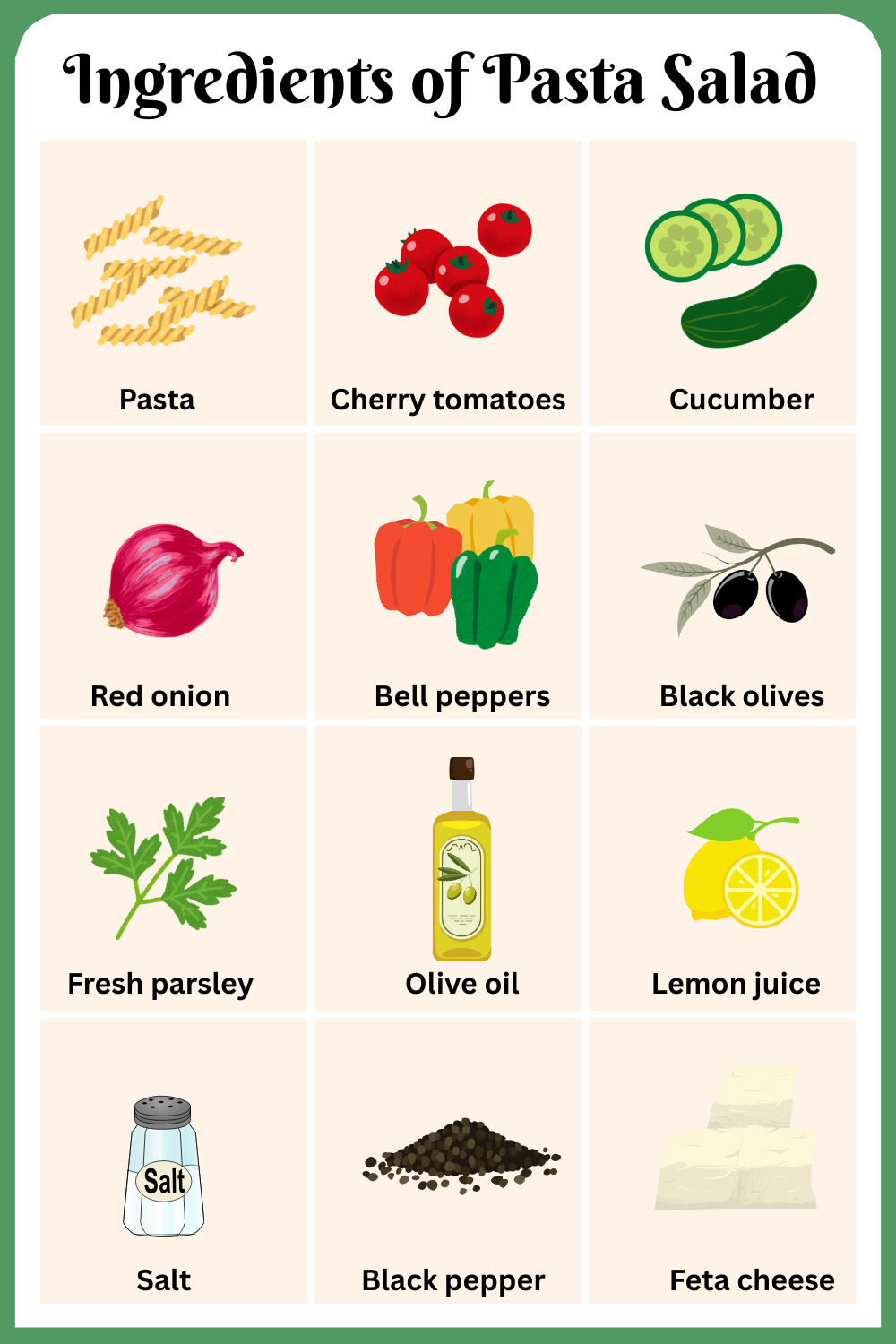 Ingredients of Pasta Salad with pictures