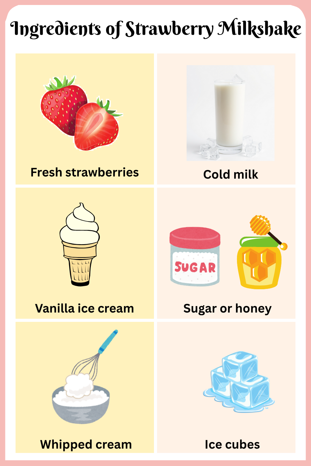 Ingredients of Strawberry Milkshake with pictures