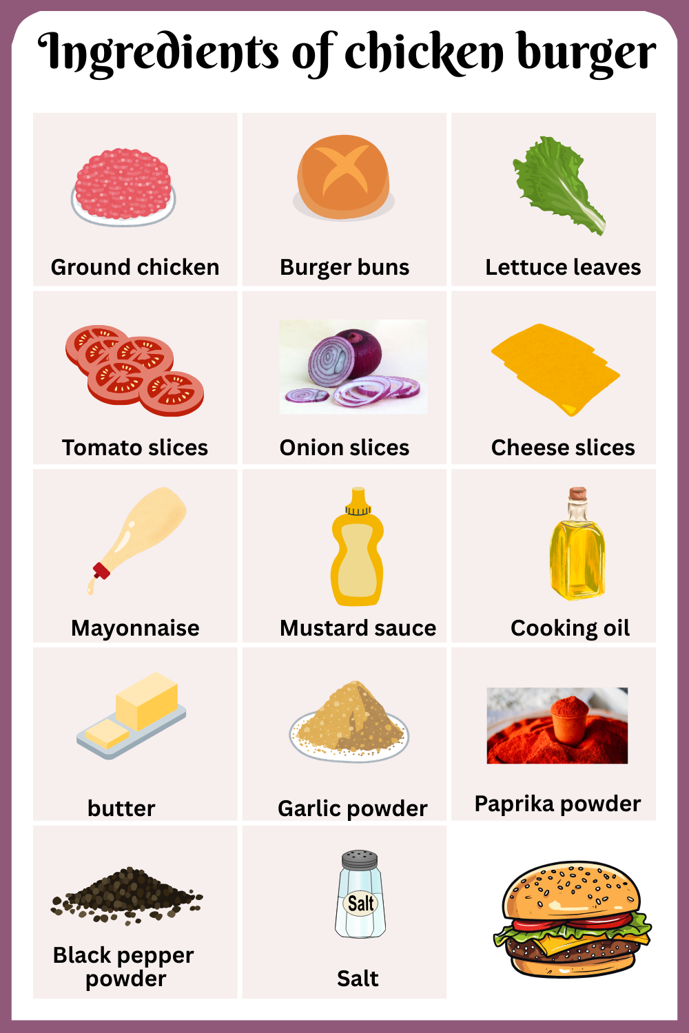 Ingredients of chicken burger with pictures