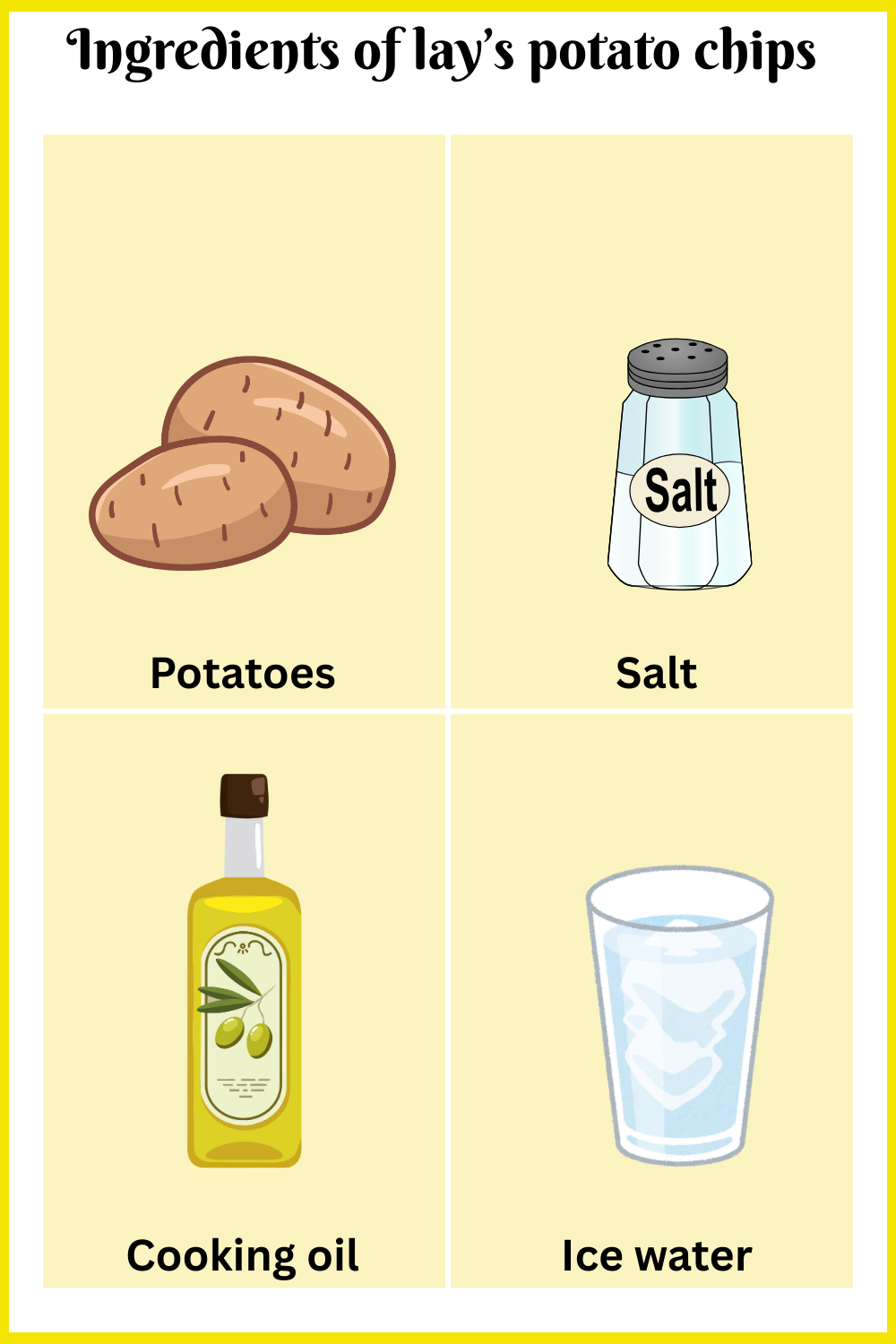 Ingredients of lay’s potato chips with pictures