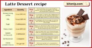 Latte Dessert Recipe Perfect for Coffee Lover