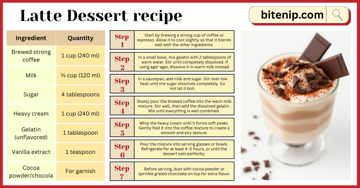 Latte Dessert Recipe Perfect for Coffee Lover