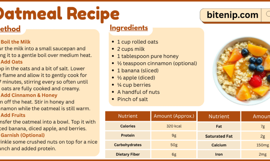 Recipe of Oatmeal with Honey and Fruits