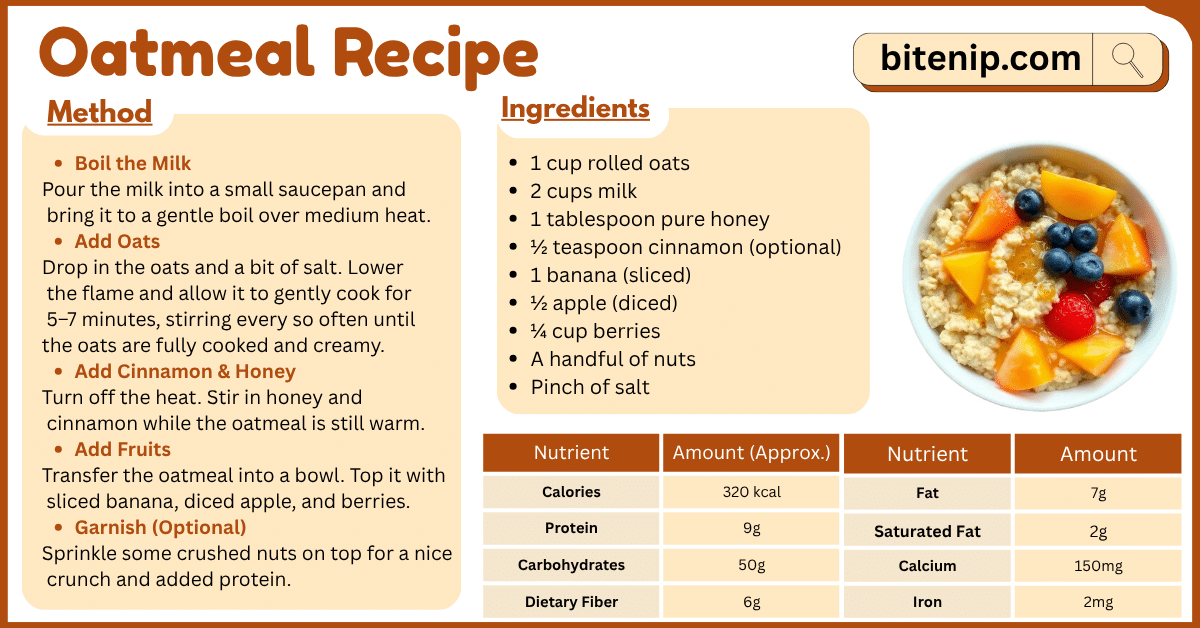 Recipe of Oatmeal with Honey and Fruits