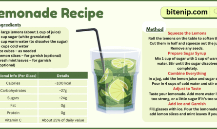 Refreshing Homemade Lemonade Recipe