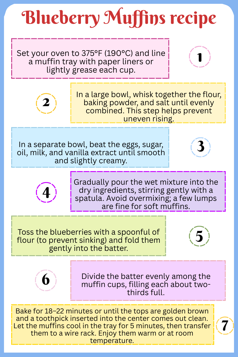 Step by Step Blueberry Muffins recipe