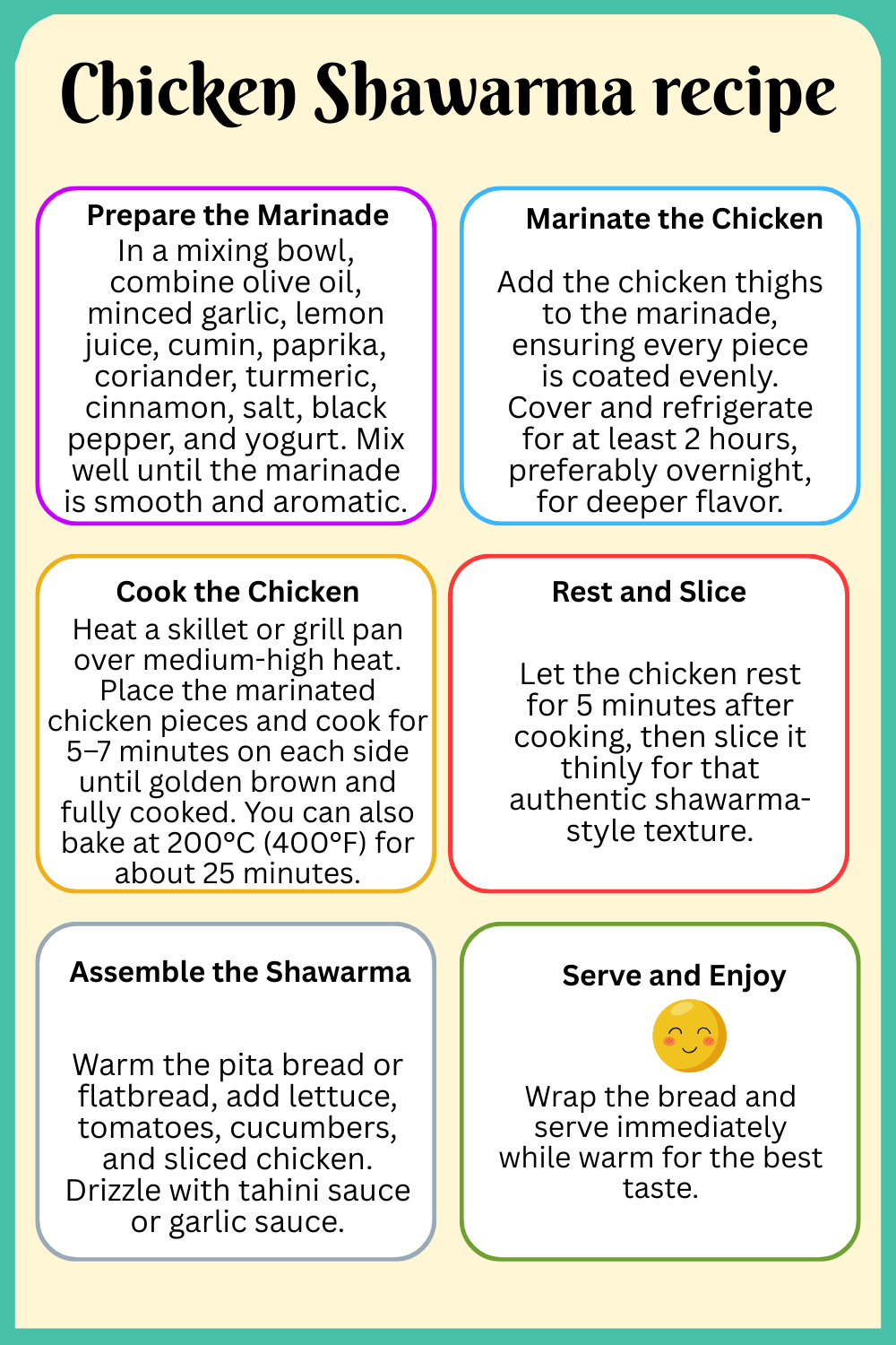Step by Step Chicken Shawarma recipe