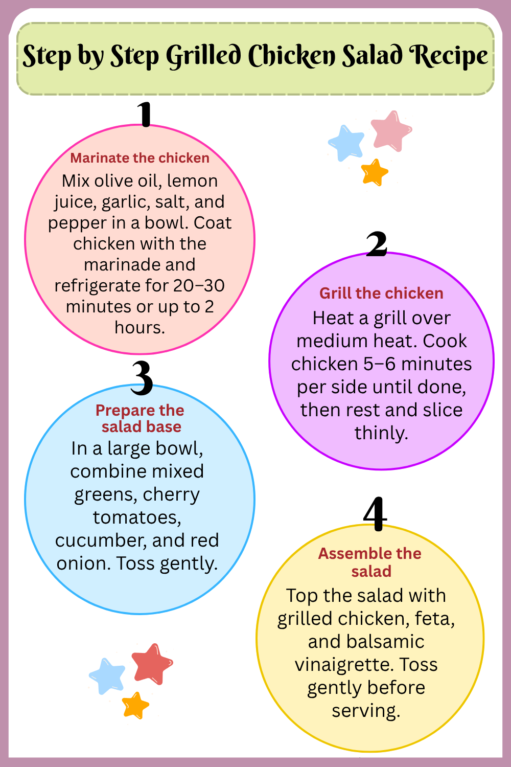 Step by Step Grilled Chicken Salad Recipe