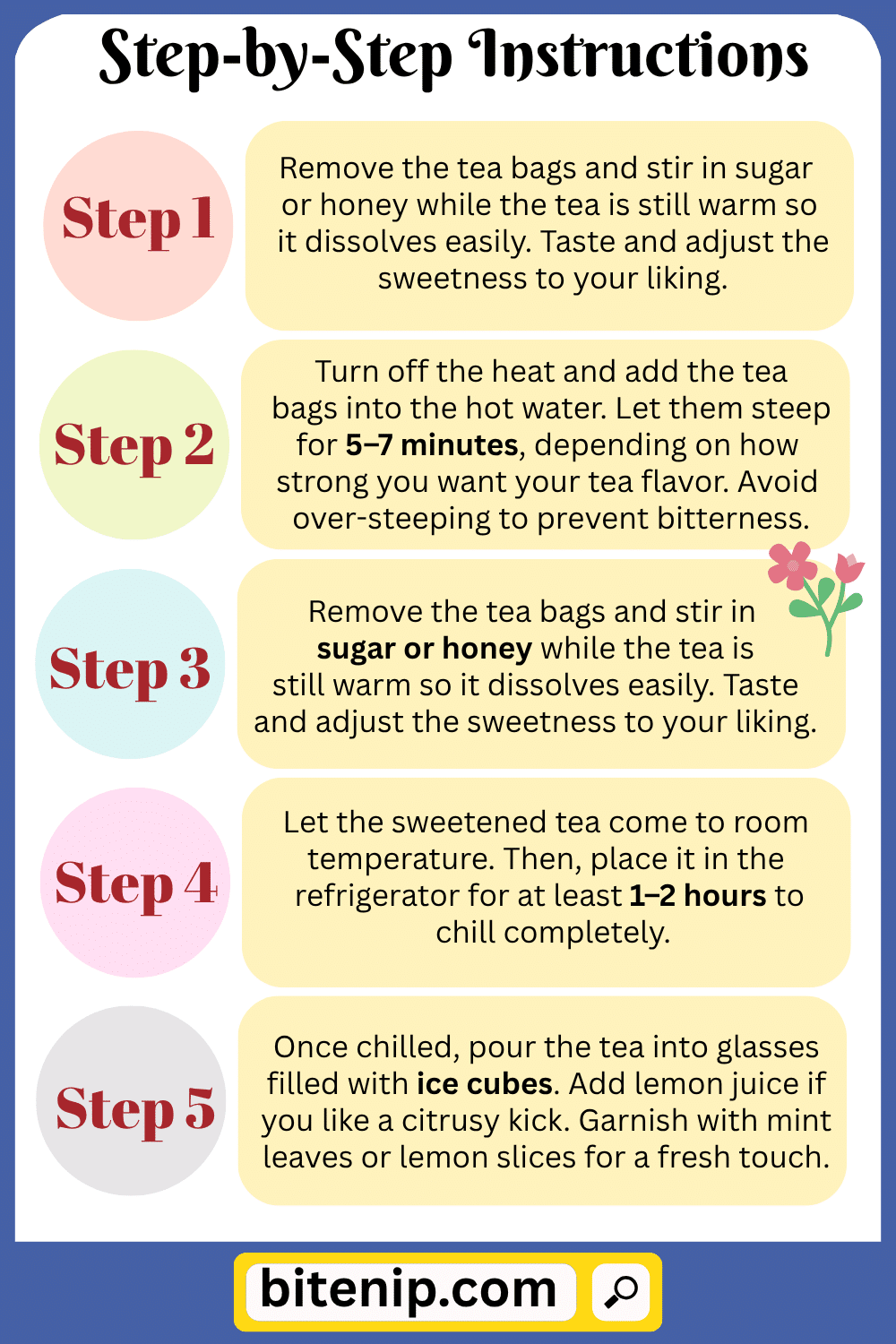 Step-by-Step Making Iced Tea Instructions