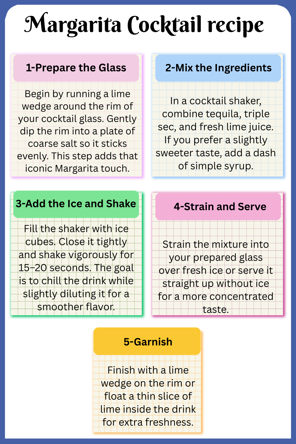 Step by Step Margarita Cocktail recipe