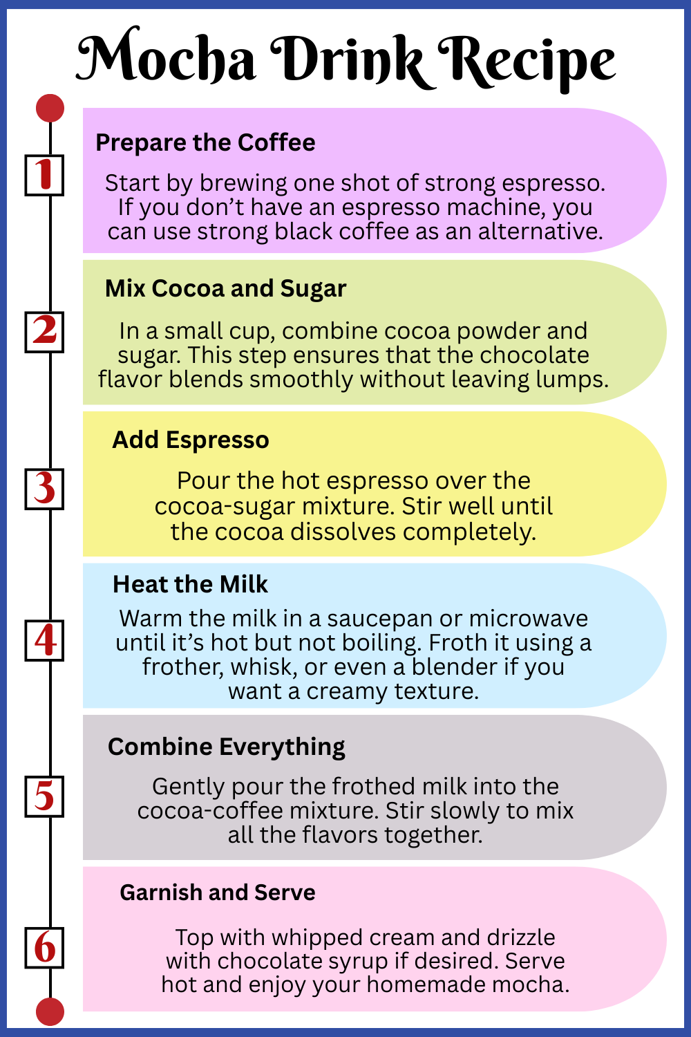 Step by Step Mocha Drink recipe