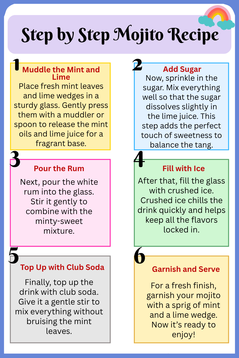 Step by Step Mojito Recipe