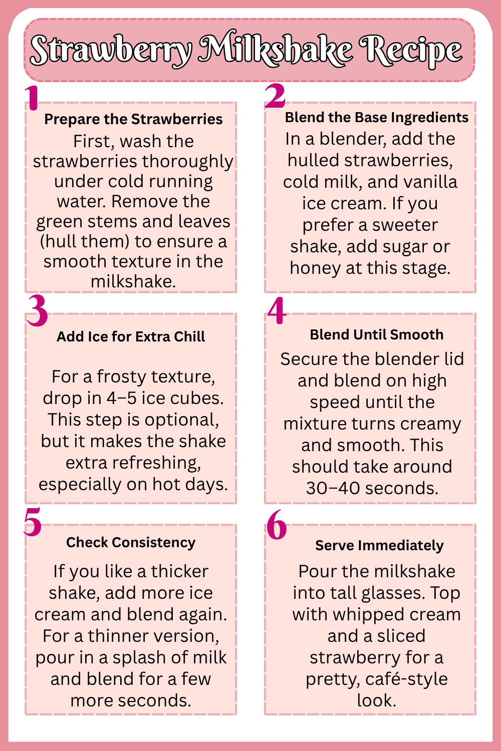 Step by Step Strawberry Milkshake Recipe