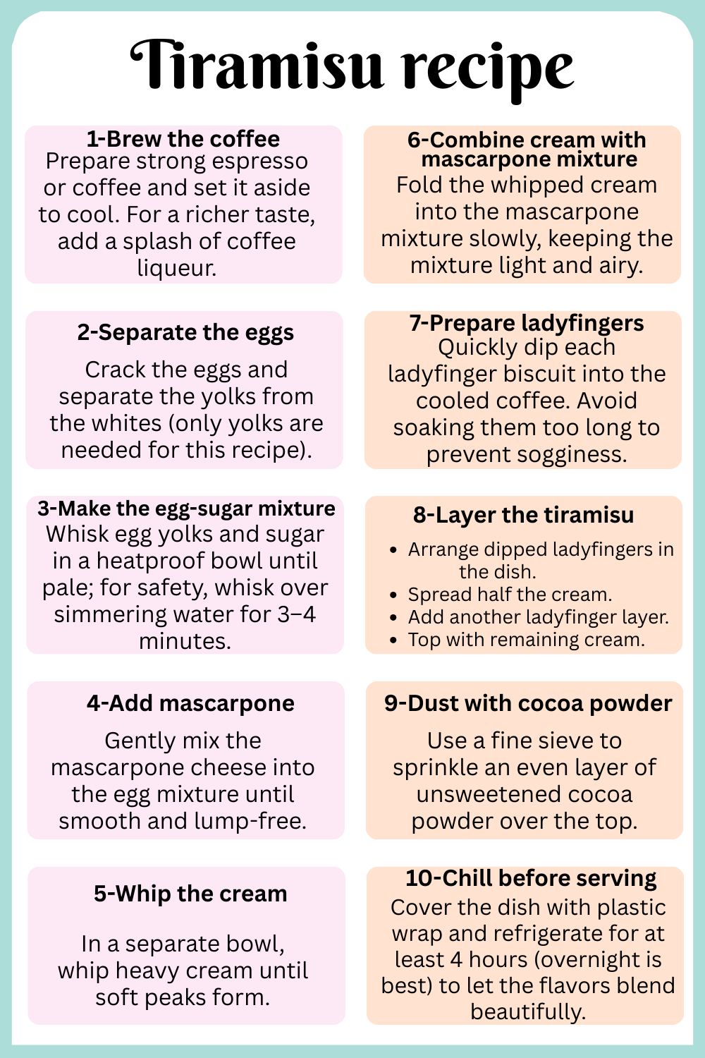 Step by Step Tiramisu recipe
