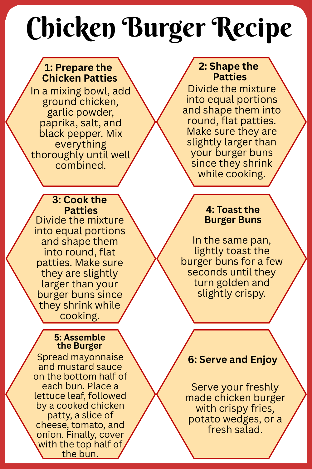 Step by Step chicken burger recipe
