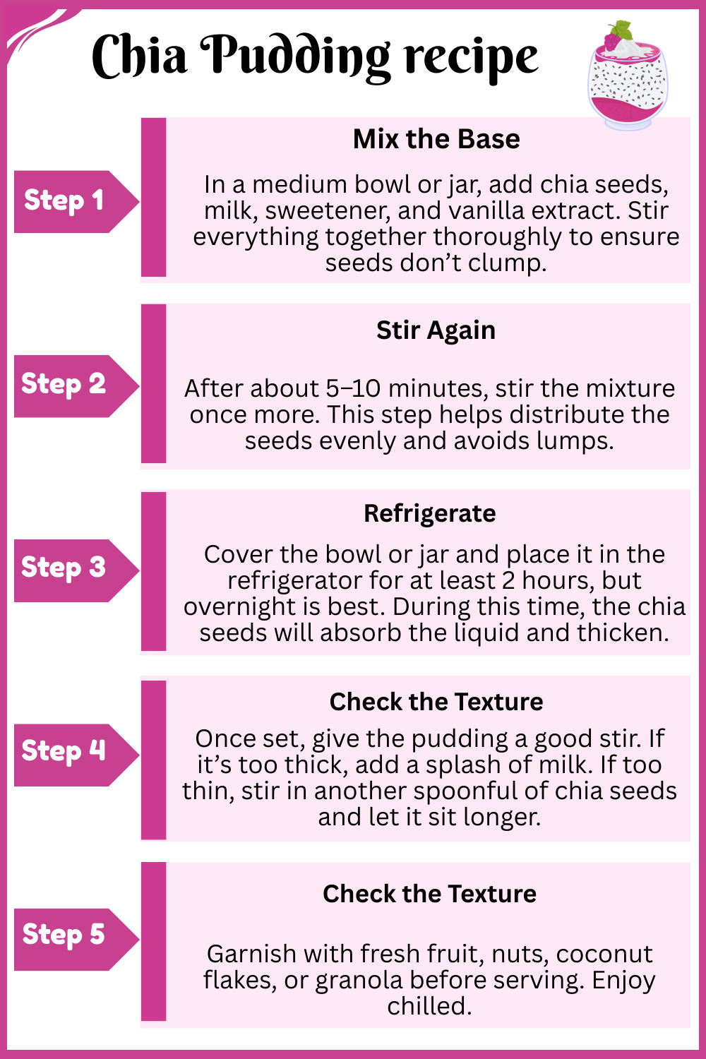 Step by step Chia Pudding recipe