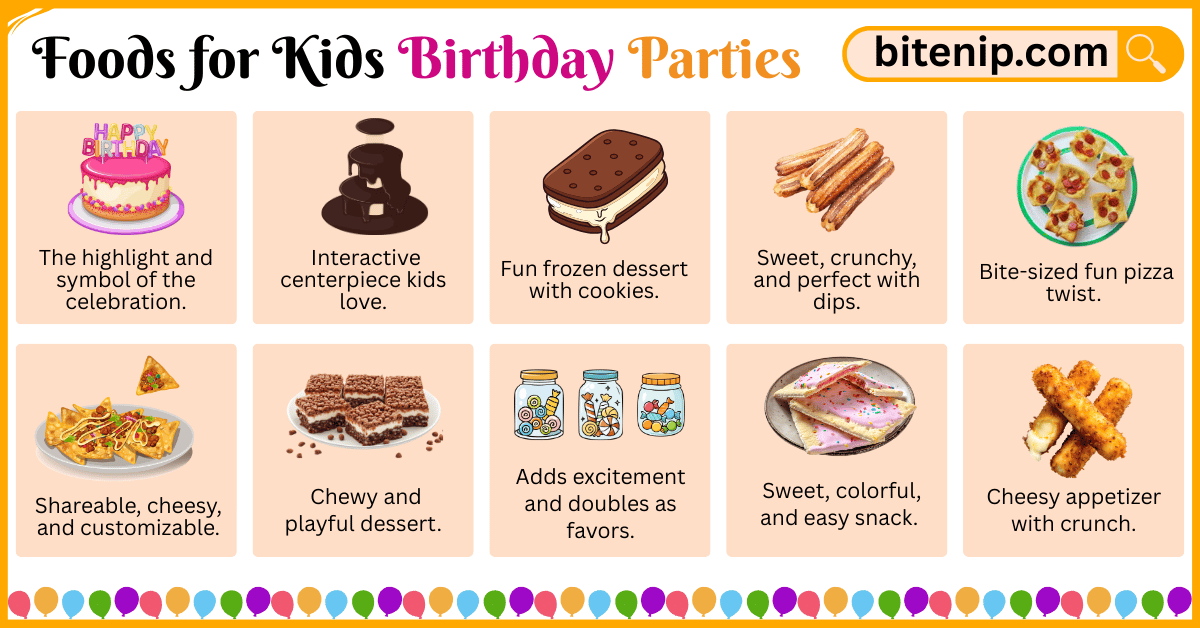40 Best Foods for Kids Birthday Parties