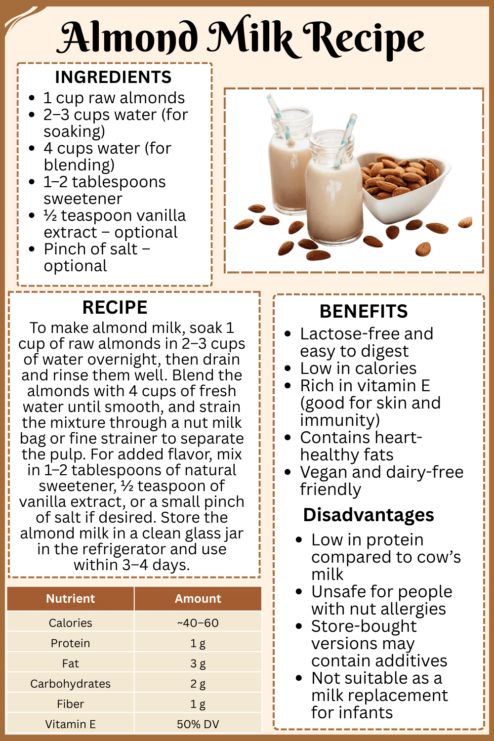 Almond Milk