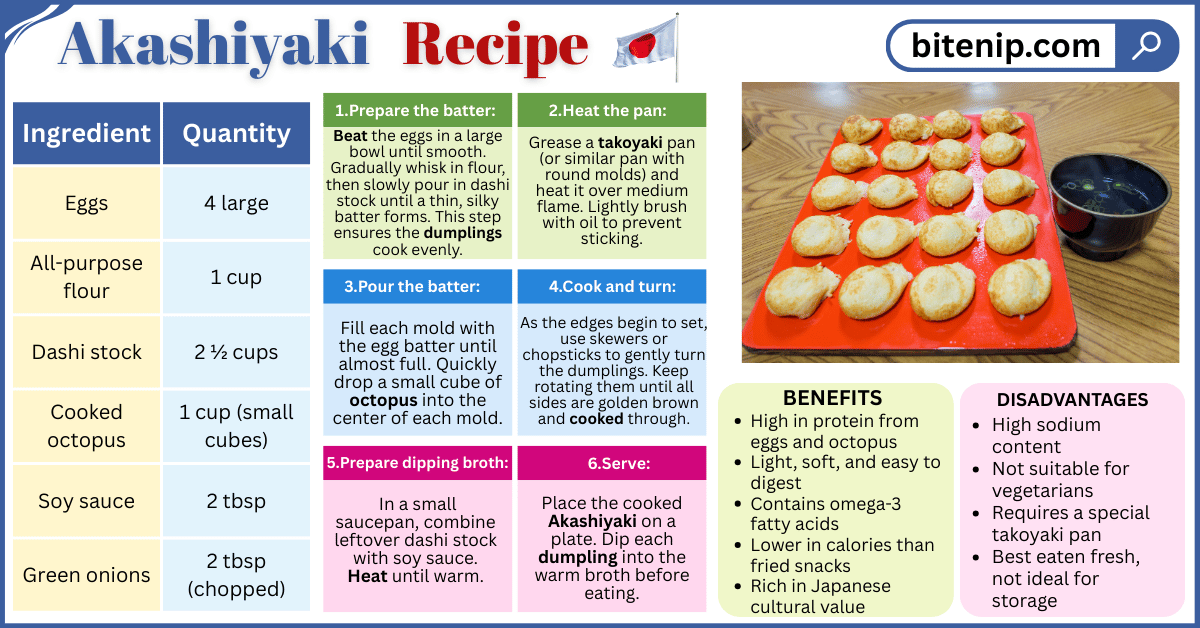 Authentic Akashiyaki Recipe – Japanese Egg Dumplings with Octopus