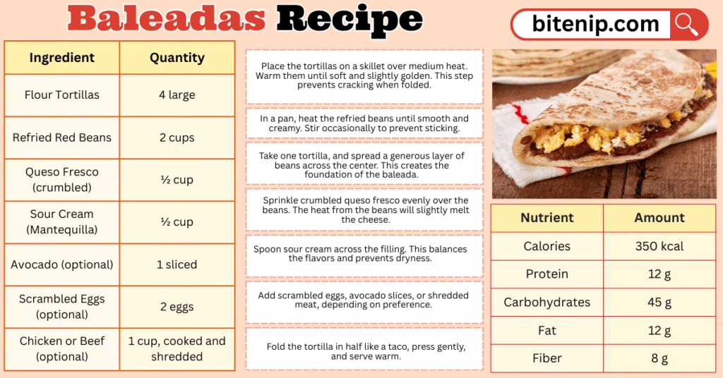Authentic Baleadas Recipe Traditional Honduran Street Food