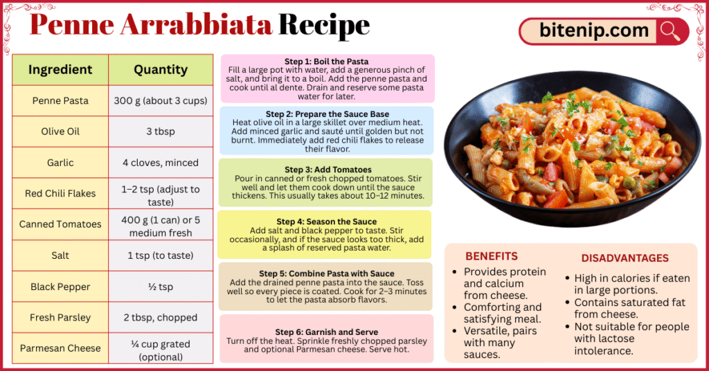 Authentic Penne Arrabbiata Recipe – Spicy Italian Pasta at Home