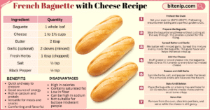 Delicious Homemade French Baguette with Cheese Recipe
