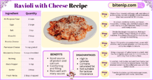 How to Make Ravioli with Cheese at Home | Easy Italian Recipe