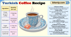 How to Make Turkish Coffee at Home Easy and Delicious