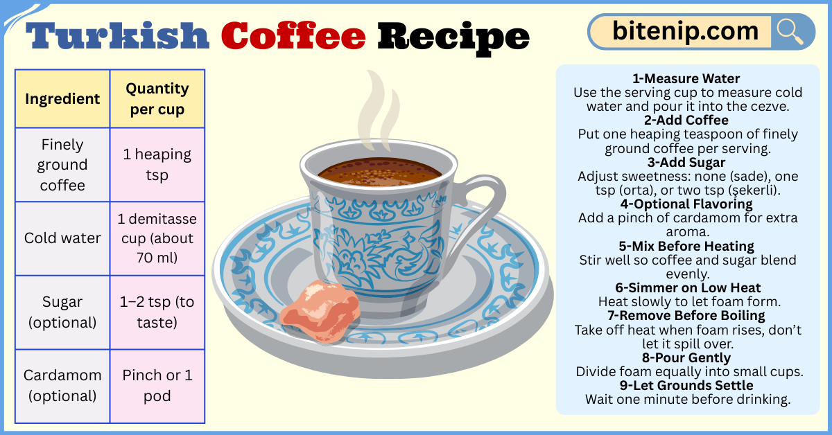 How to Make Turkish Coffee at Home Easy and Delicious