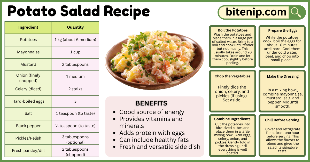 Potato Salad Recipe with Detailed Instructions and Serving Ideas